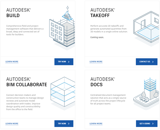 Autodesk Construction Cloud