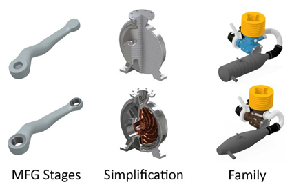Hình ảnh minh hoạ các chi tiết khi sử dụng tính năng Simplify
