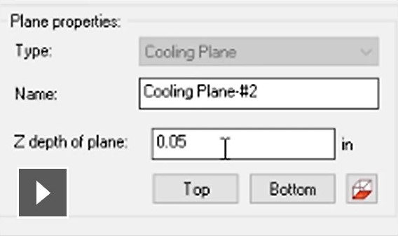 Mold cooling circuits