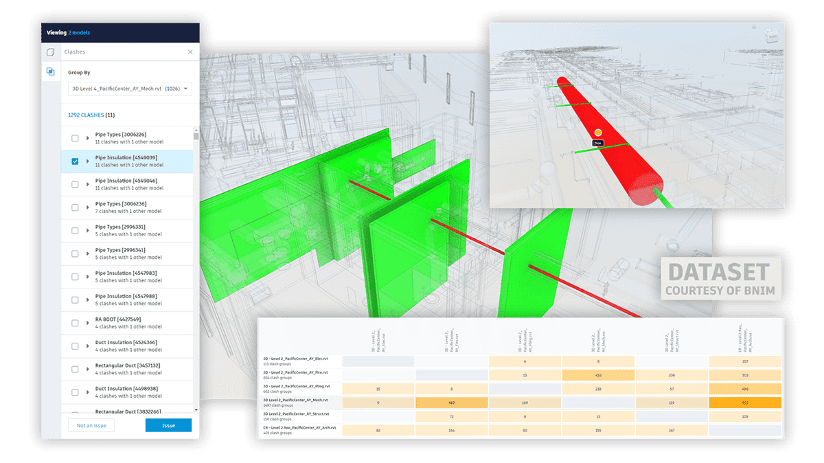 Bim 360 Coordinate