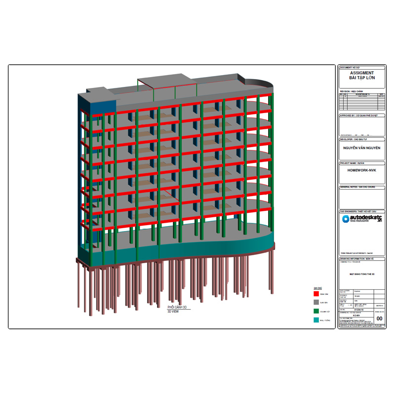 Mô hình Revit Architecture