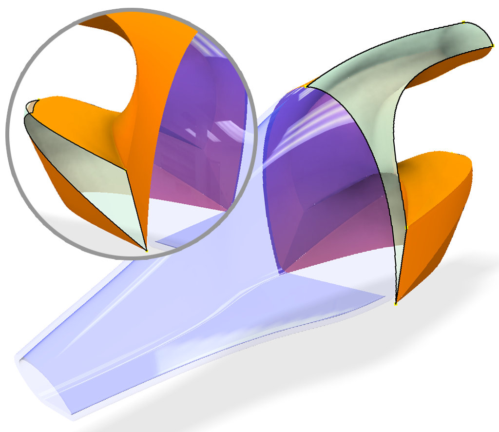 Surface Modeling