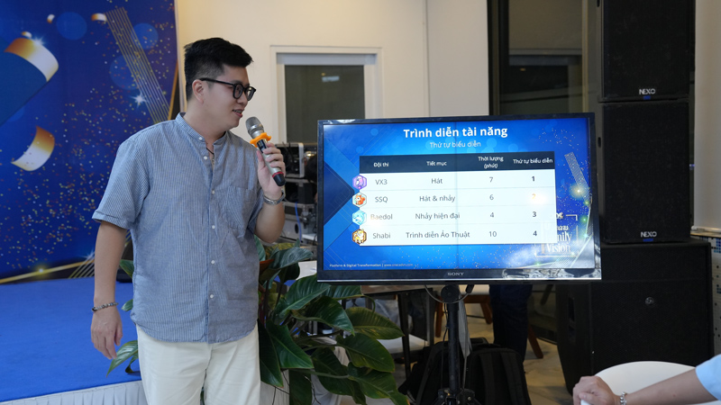 Anh Đông công bố thứ tự trình diễn