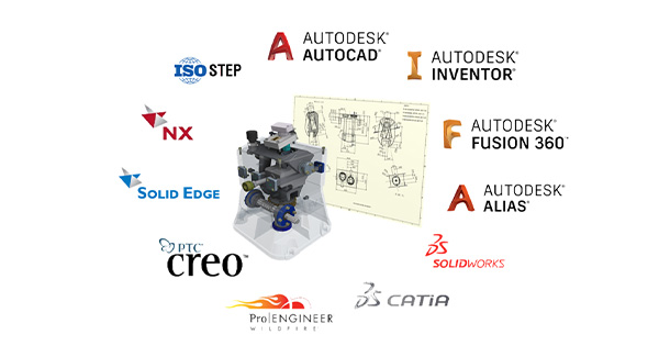 AnyCAD