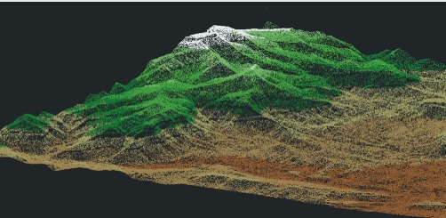 AutoCAD Map3D