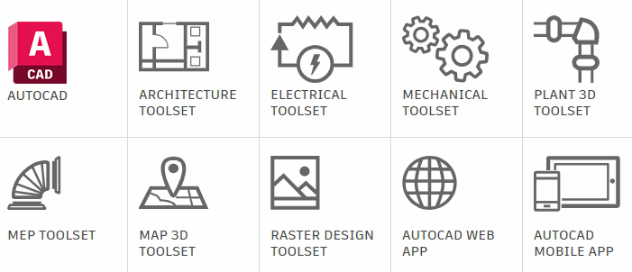 Mua ngay AutoCAD với giá tốt nhất