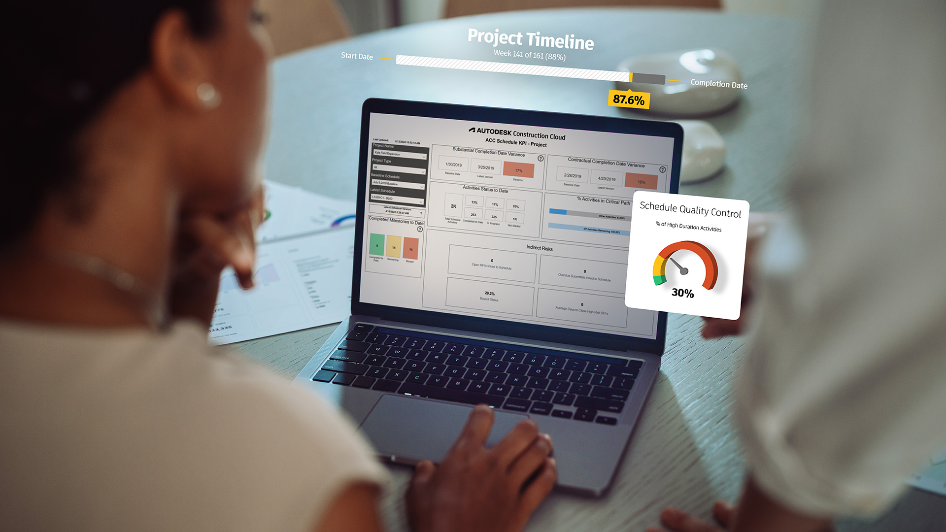 KPI Power BI Templates  