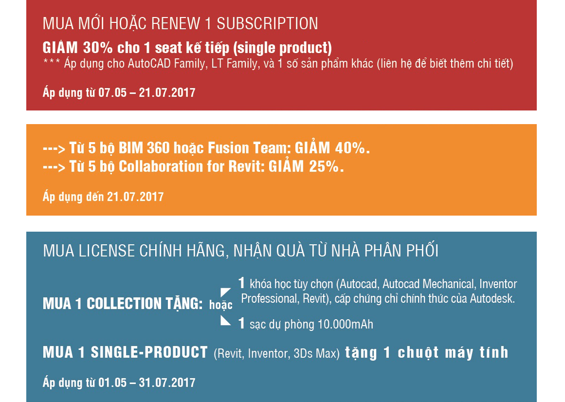 Chi tiết nội dung khuyến mãi phần mềm autodesk