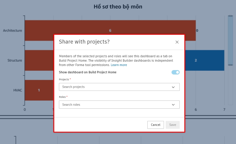 Chia sẻ Dashboard sang các dự án khác