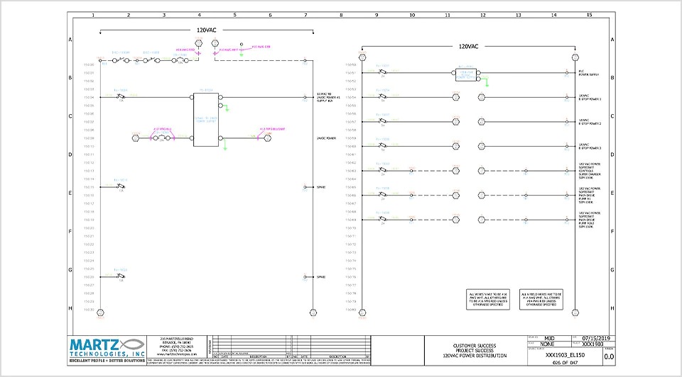 Chuyển từ AutoCAD LT sang AutoCAD full