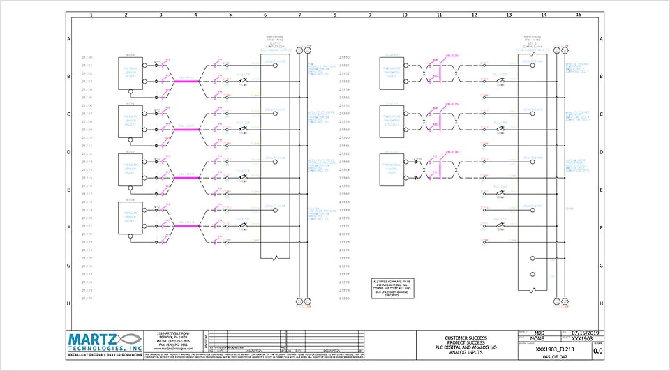 Chuyển từ AutoCAD LT sang AutoCAD Full
