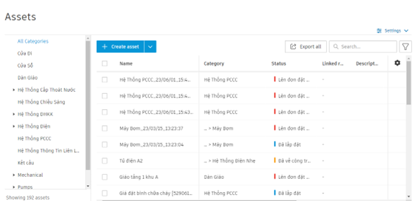 Công cụ Assets trong Autodesk build