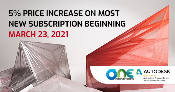 5% Price Increase on Most New Subscription Beginning March 23, 2021