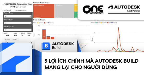 5 Lợi Ích Chính Mà Autodesk Build Mang Lại Cho Người Dùng
