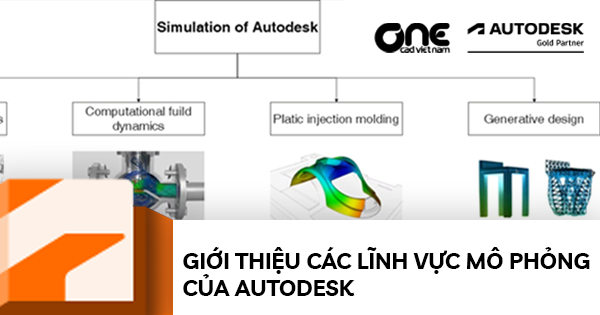 Giới Thiệu Các Lĩnh Vực Mô Phỏng Của Autodesk
