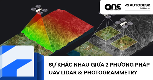 Sự khác nhau giữa 2 phương pháp UAV Lidar & Photogrammetry