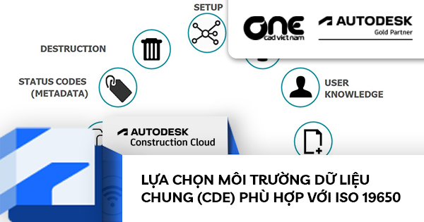 Lựa chọn Môi trường dữ liệu chung (CDE) phù hợp với ISO 19650