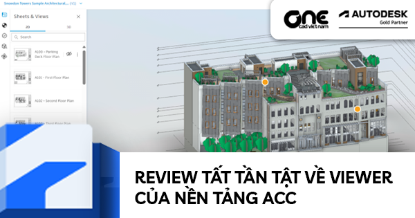 Review tất tần tật về Viewer của nền tảng ACC