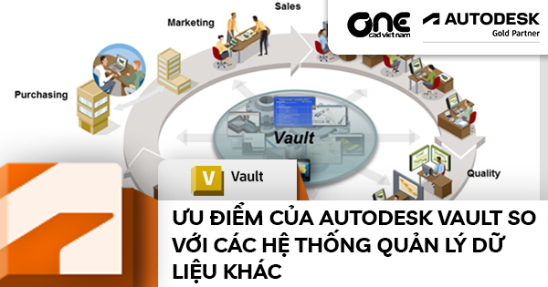 Ưu điểm của Autodesk Vault so với các hệ thống quản lý dữ liệu khác