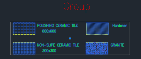 Đặc điểm nhận dạng của lệnh Group khi Click vào các đối tượng trong Group