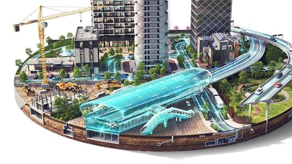 Digital twin