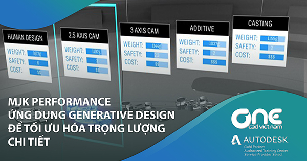 Ứng dụng generative design để tối ưu hóa trọng lượng chi tiết