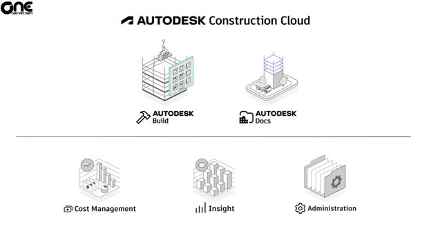 Giới thiệu Autodesk Build