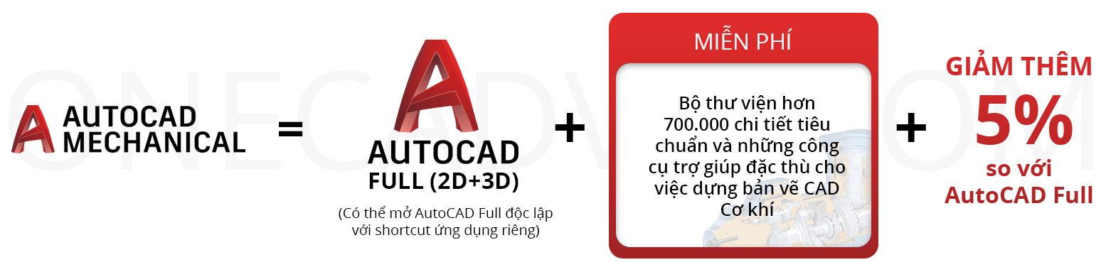 Với AutoCAD mechanical - nhận thêm Ưu đãi hoàn toàn Miễn phí với