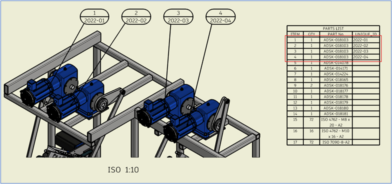 Những điều cần biết khi làm việc với BOM trong Inventor