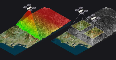 Lidar và Photogrammetry