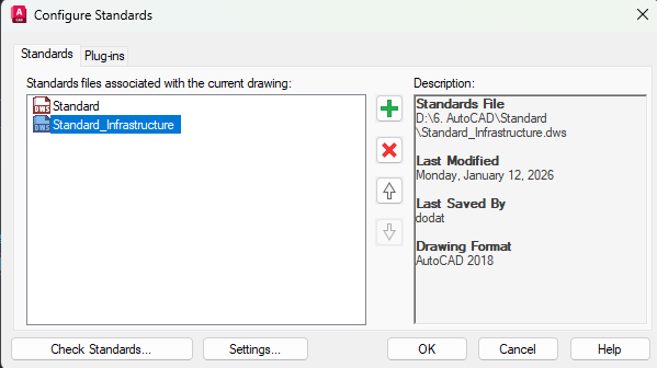 Minh họa hộp thoại Configure Standards trong AutoCAD – nơi liên kết file DWS và sắp xếp thứ tự ưu tiên.