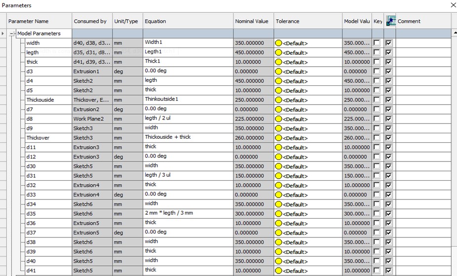 Hình ảnh mục Model Parameters trong hộp thoại Parameters