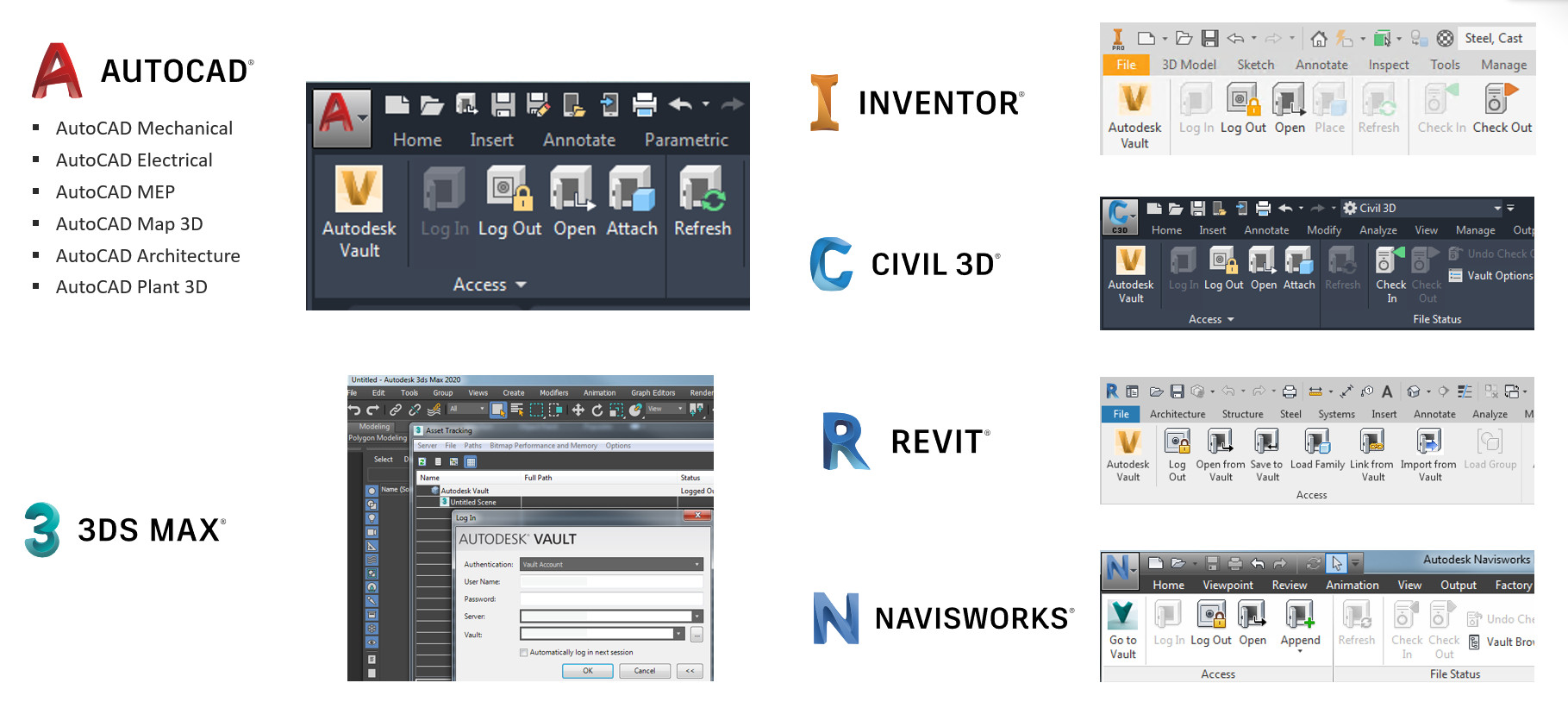 Những phần mềm hỗ trợ tích hợp Add-In Vault