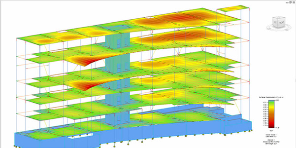 phân tích kết cấu trong Revit