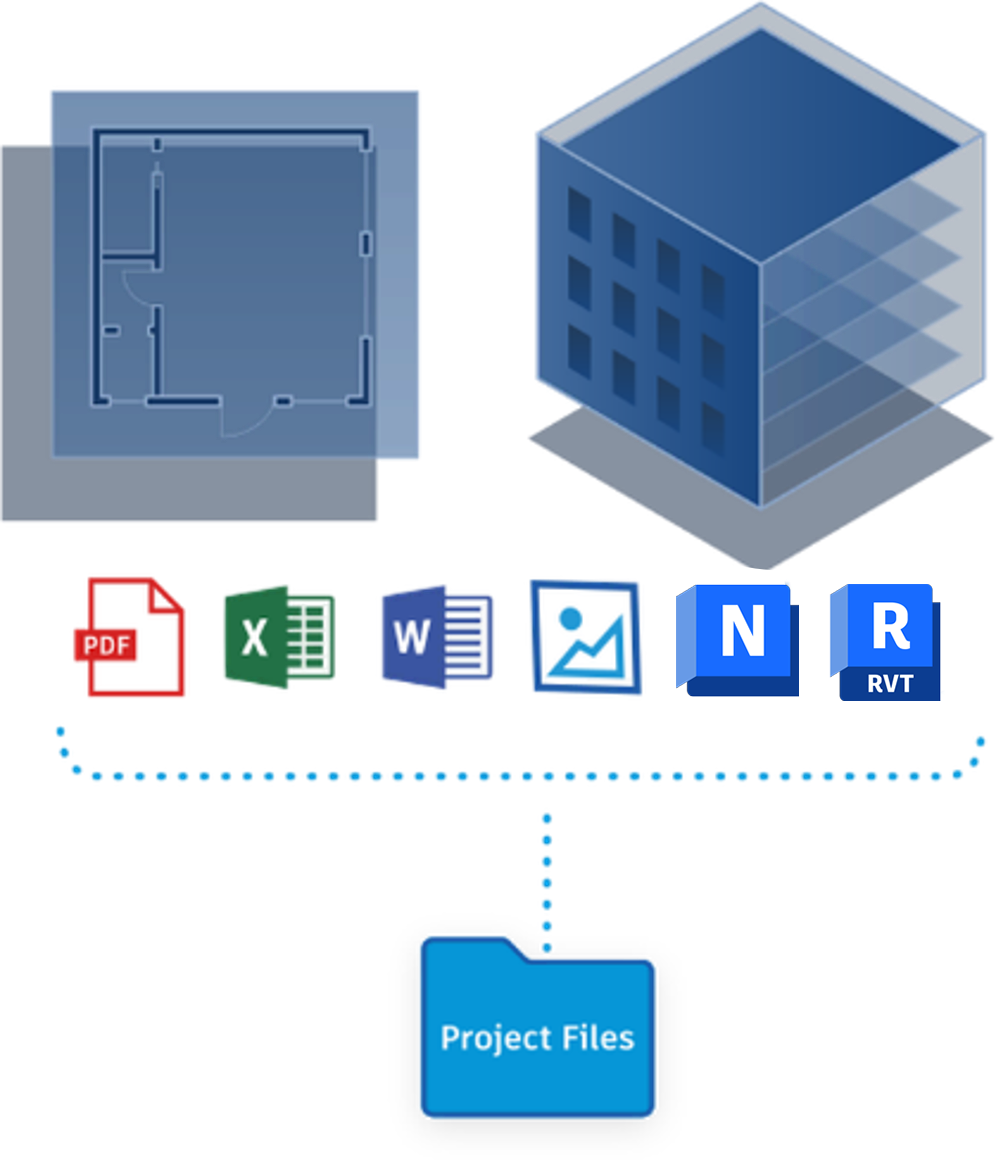 Quản lý dữ liệu BIM tập trung