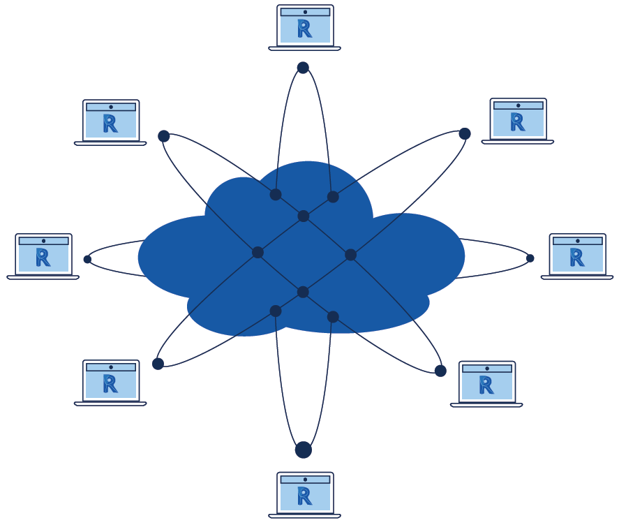Bán bản quyền Bim 360 Design
