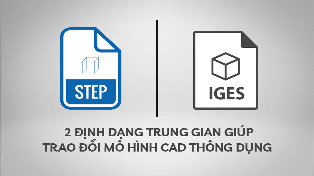 Định dạng STEP và IGES