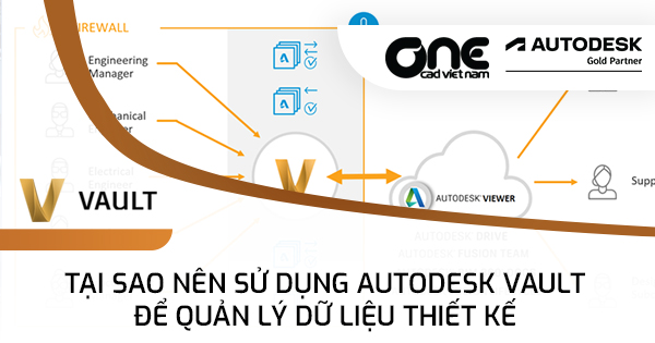Tại sao nên sử dụng Autodesk Vault để quản lý dữ liệu thiết kế?