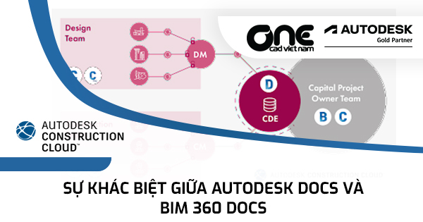 Sự khác biệt giữa Autodesk Docs và BIM 360 Docs