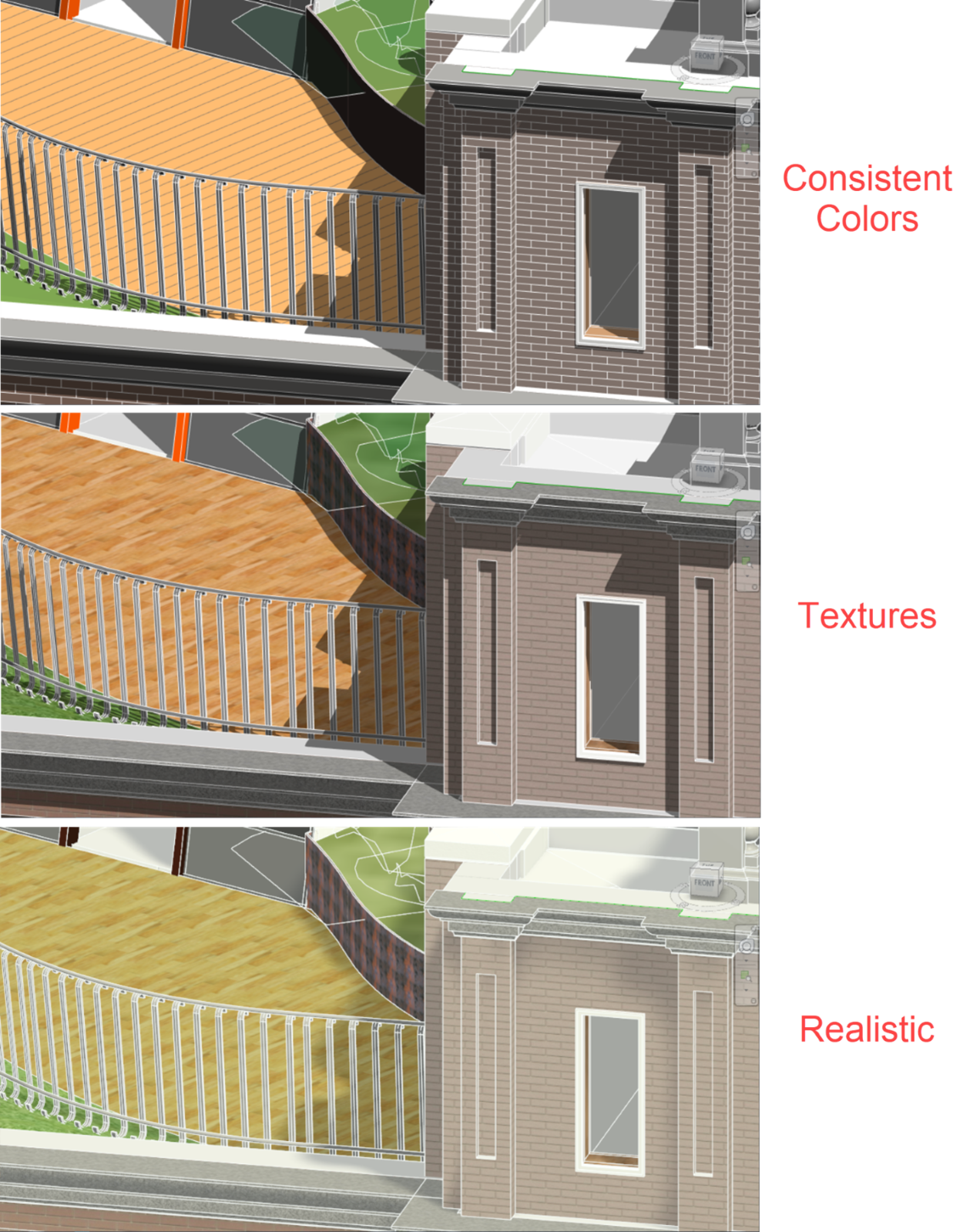 sự khác biệt giữa các chế độ 