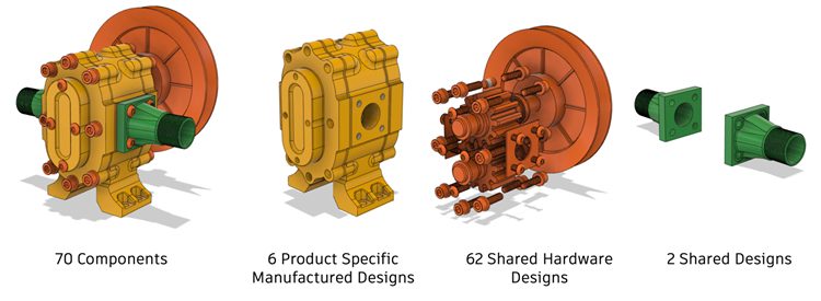 Thiết kế phân tán trên Fusion 360