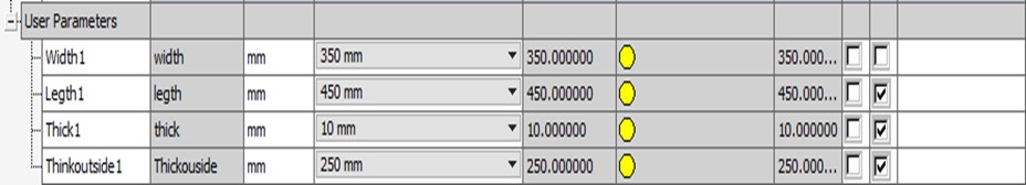 Hình ảnh mục User parameters trong hộp thoại Parameters